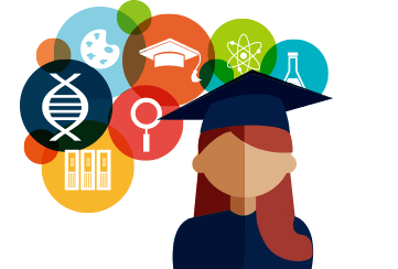 测试 看看你的背景硬不硬 一分钟找准定位